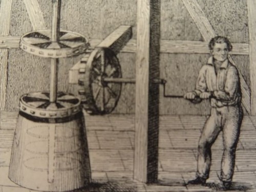 öl walzenmühle lithographie - Öl-walzenmühle,