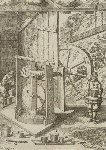 Meyer - meyer, (1655-1712)
